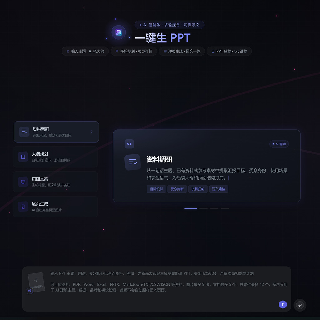 一键生PPT案例素材